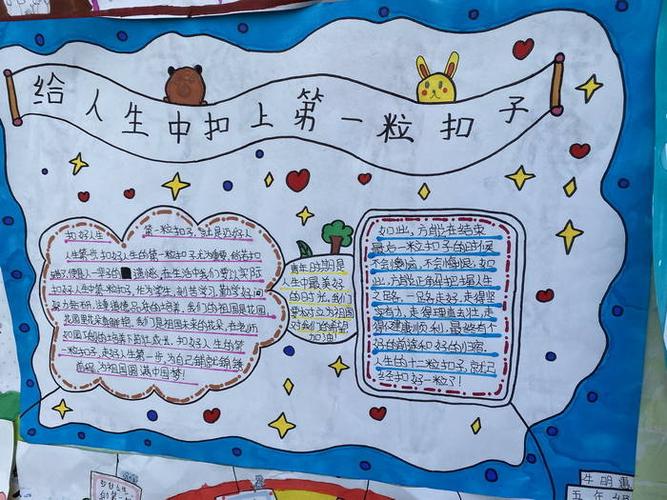 扣好人生第一粒扣子手抄报