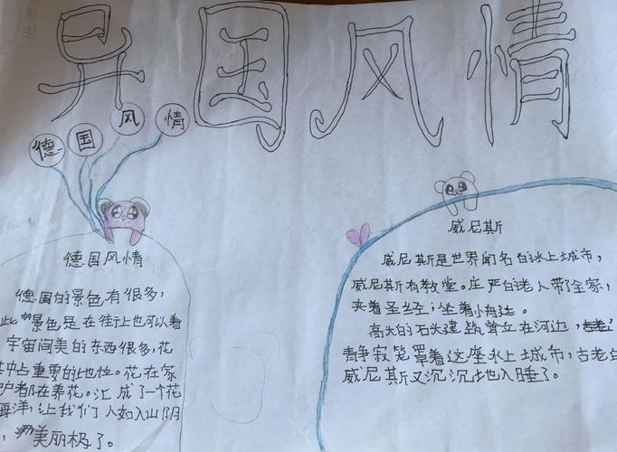 异域风情手抄报图片及内容资料 异域风情手抄报图片及内容资料