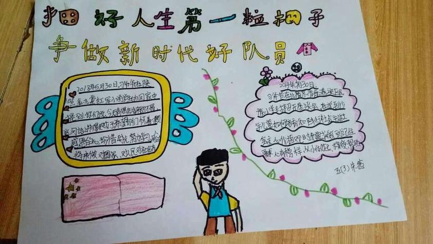 《扣好人生第一粒扣子争做新时代好少年》手抄报篇濮阳市第七中学