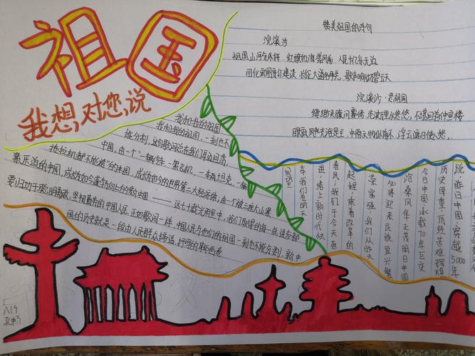 爱心绘蓝图 共筑中国梦 三中八年级颂祖国手抄报活动