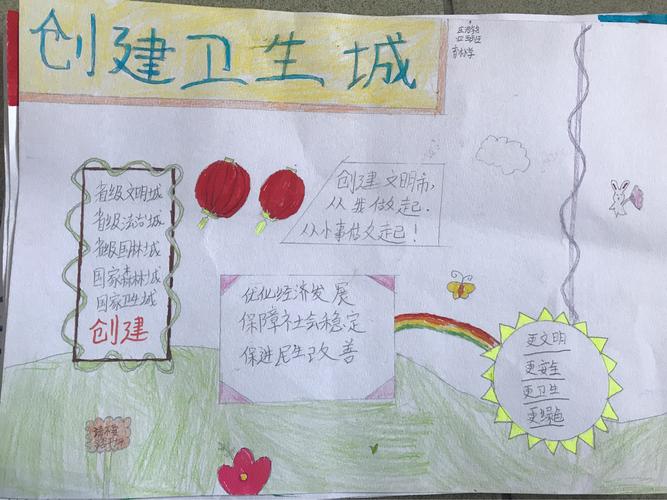 写美篇育才小学创建卫生城手抄报比赛 为了进一步加强学生讲文明 树