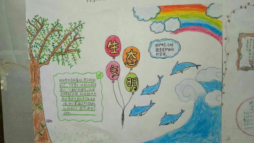 走遍保定文明生态手抄报生态文明手抄报