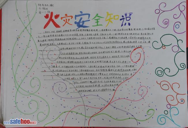 手抄报:火灾安全知识