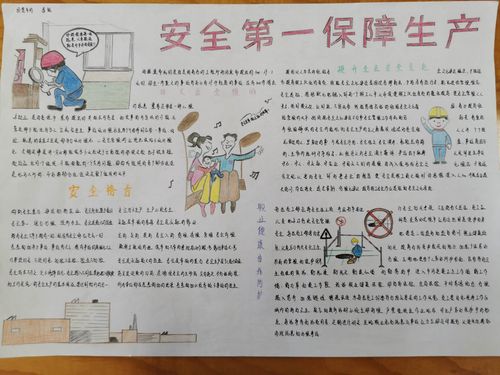 手抄报评比活动 写美篇 为不断提高广大职工的安全健康意识和技术 手抄报评比活动 写美篇 为不断提高广大职工的安全健康意识和技术