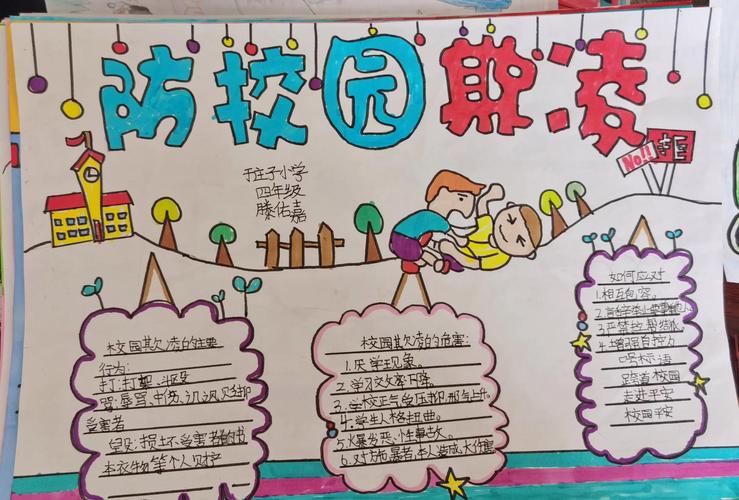 小学生防校园欺凌主题手抄报图片防校园欺凌手抄报防校园欺凌手抄报