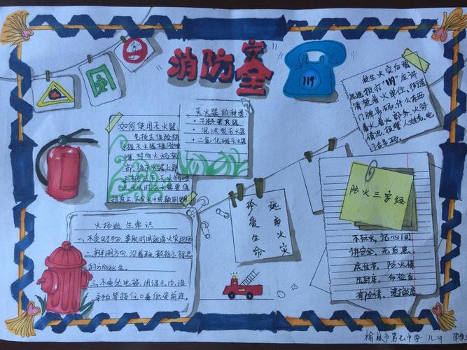 榆林市第七中学消防主题手抄报评比活动 榆林市第七中学消防主题手抄报评比活动