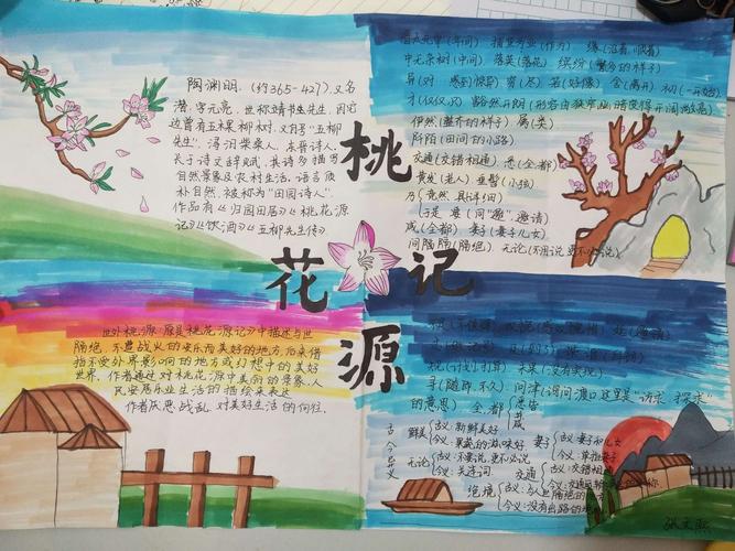《桃花源记》文章知识点梳理手抄报 节选