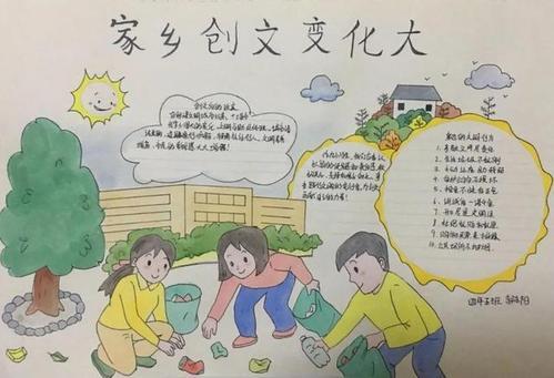 十堰这个小学开展创建文明城市主题手抄报活动