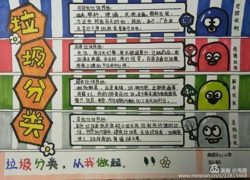活动之手抄报比赛疫情防控不能歇垃圾分类我能行手抄报疫情防控不能歇