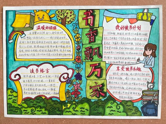 欢庆六一②书香飘万家家庭亲子阅读活动手抄报小学组获奖作品展示 欢庆六一②书香飘万家家庭亲子阅读活动手抄报小学组获奖作品展示