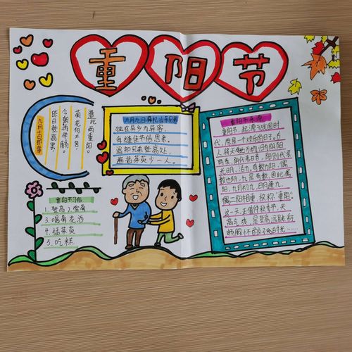 子画重阳 蓝园小学开展 九九重阳节 浓浓敬老情 重阳节手抄报比赛