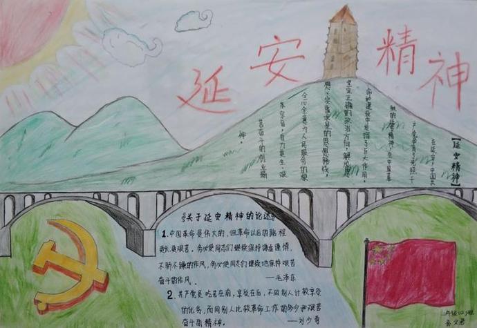 手抄报革命圣地延安手抄报关于延安精神的手抄报绘画教程延安精神手