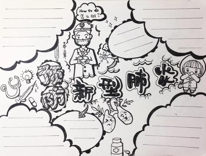 新型冠状病毒手抄报三