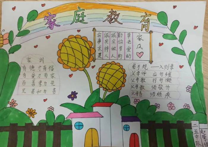 小学生简单家庭教育手抄报