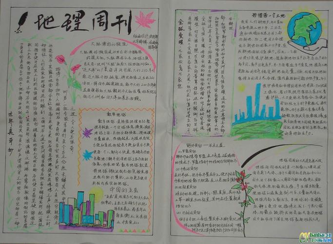 地理手抄报版面设计图