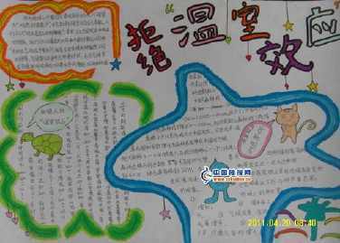 温室效应和热岛效应手抄报手抄报图片素材 温室效应和热岛效应手抄报手抄报图片素材