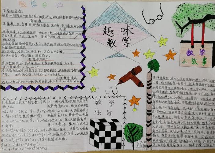 永湖中学七年级数学手抄报制作比赛