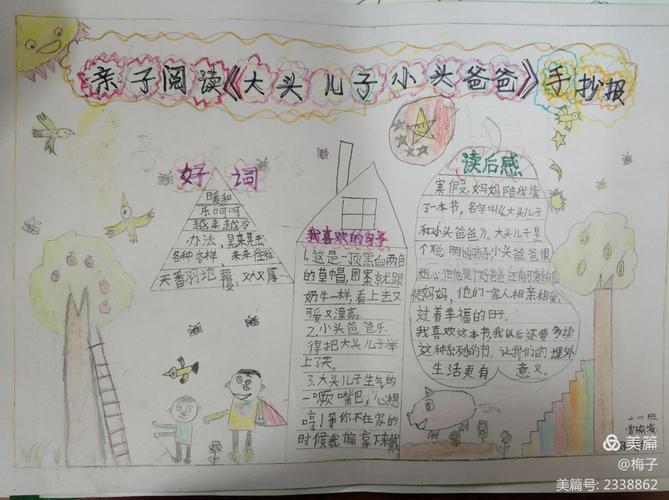 大头儿子和小头爸爸手抄报模板线稿绘画读后感读书卡小报好书推荐大头