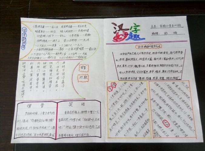 传扬汉字文化 描绘博雅风采 实小五 5 班 汉字文化 手抄报展示