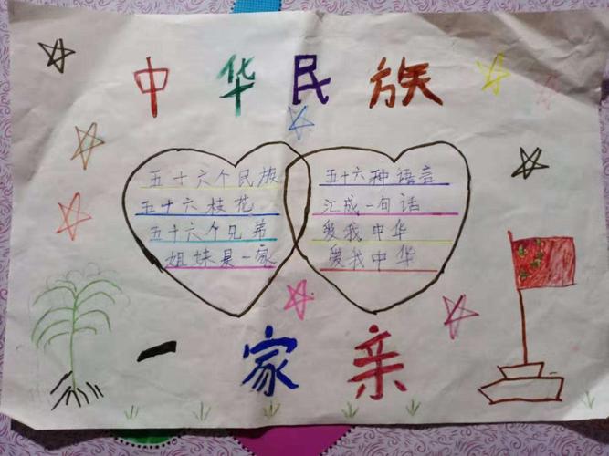 平安学校一年级 中华民族一家亲 主题手抄报活动