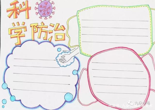 关羽新冠状病毒手抄报手抄报版面设计图