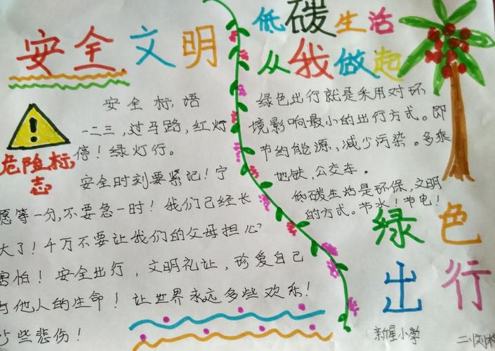 绿色文明出行手抄报大全