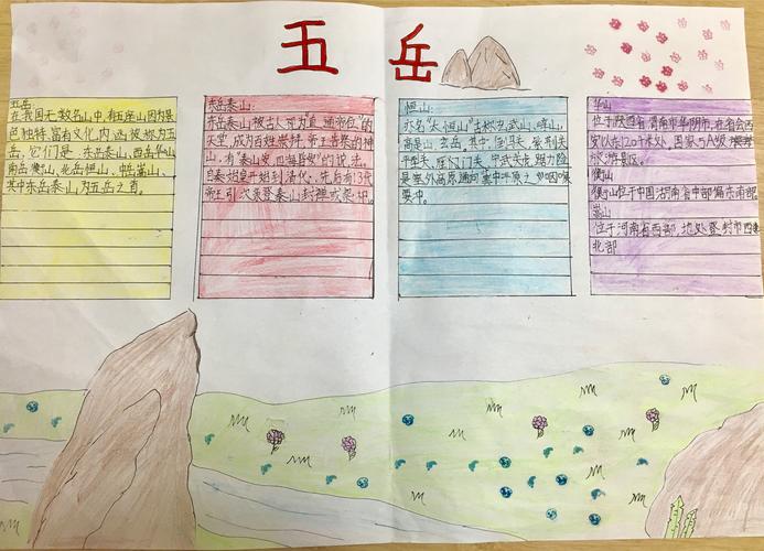 乌鲁木齐市第56中学四 4 班的五岳五湖主题手抄报分享 乌鲁木齐市第56中学四 4 班的五岳五湖主题手抄报分享