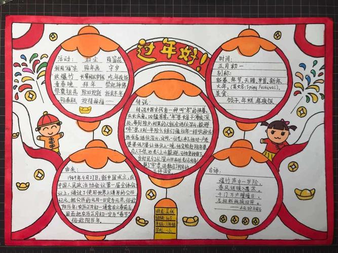 a3纸传统节日的手抄报传统节日的手抄报