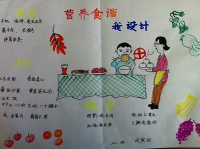 菜谱设计与制作手抄报 设计手抄报 菜谱设计与制作手抄报 设计手抄报