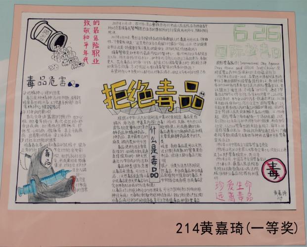 珍爱生命 远离毒品 石排中学2024年禁毒手抄报比赛 写美篇 若鸦片