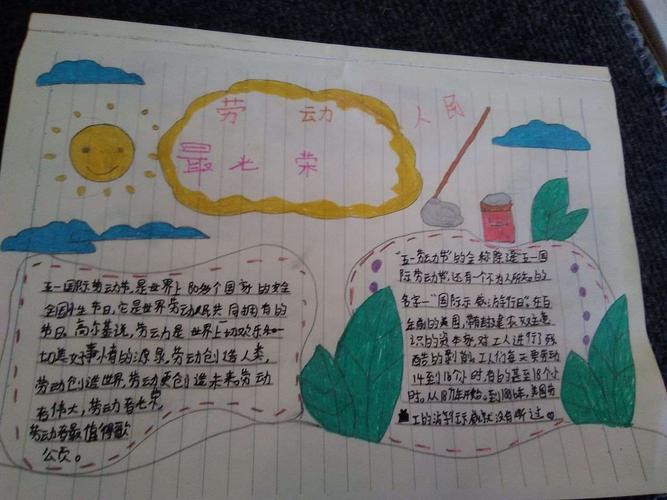 《我劳动我快乐》 文家河小学六年级学生手抄报