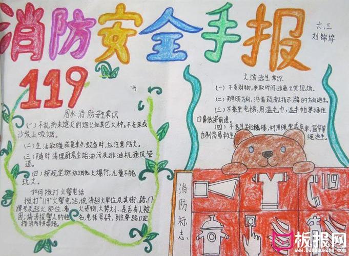 关于消防安全的手抄报 火场逃生常识 关于消防安全的手抄报 火场逃生常识