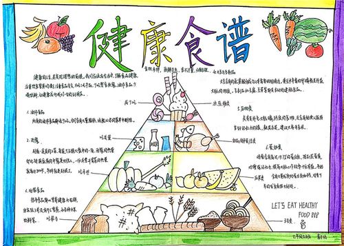 我校开展七年级健康食谱手抄报作品展 我校开展七年级健康食谱手抄报作品展