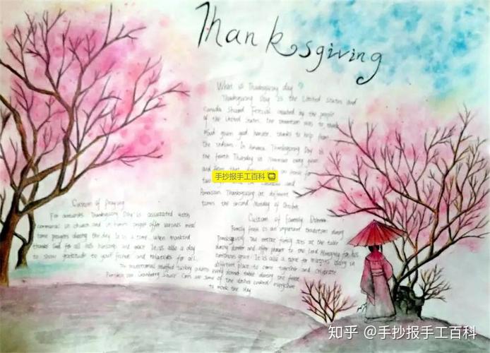 3星四川传媒学院学生画的感恩节英语手抄报 都是用水粉颜料和彩铅画的