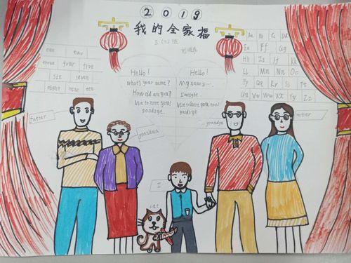 用漫画形式画一张全家福手抄报英语漫画手抄报 用漫画形式画一张全家福手抄报英语漫画手抄报