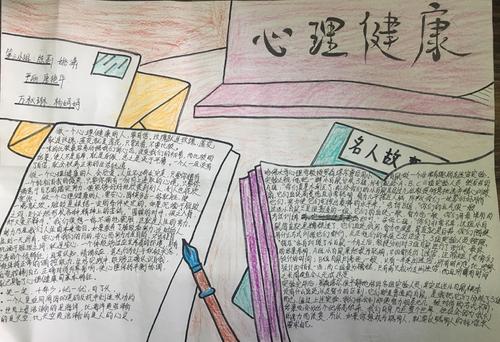 大学生心理健康手抄报图片大全