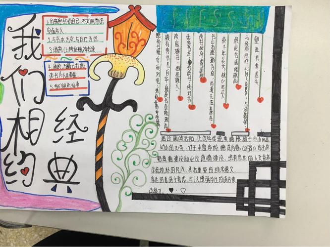 相约经典 感悟人生 六五班手抄报活动掠影