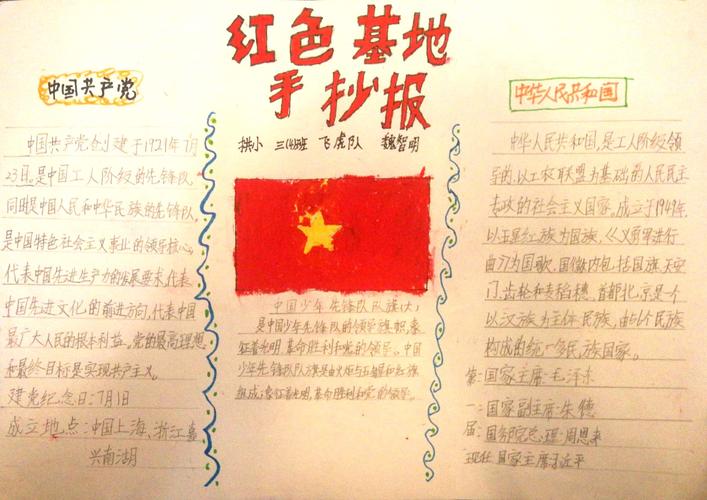 活动成果 手抄报