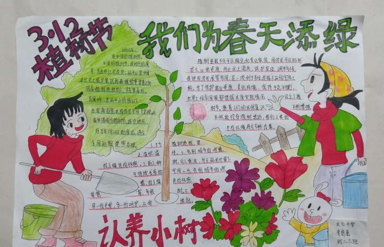 梅江区水白中学开展 相约春天 拥抱绿色 手抄报 绘画比赛活动