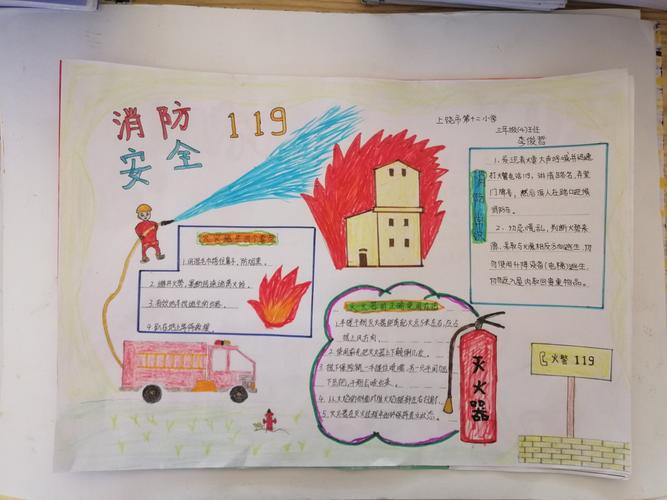 上饶市第十二小学 三 4 班 消防安全手抄报 参赛作品展示