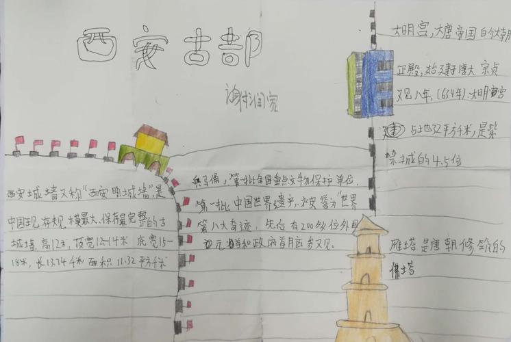 川师九中七年级二班研学之旅手抄报