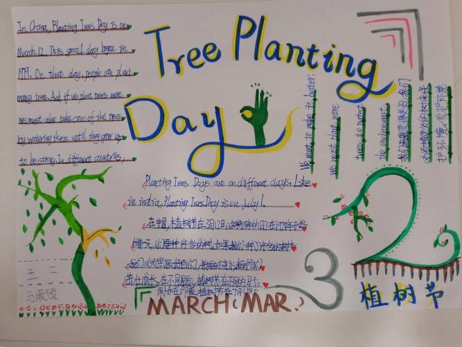 六年级英语植树节手抄报六年级英语手抄报2024年英语手抄报植树节内容