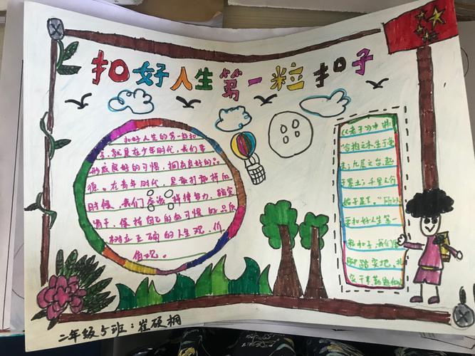 《扣好人生第一粒扣子》绘画手抄报二5班作品展