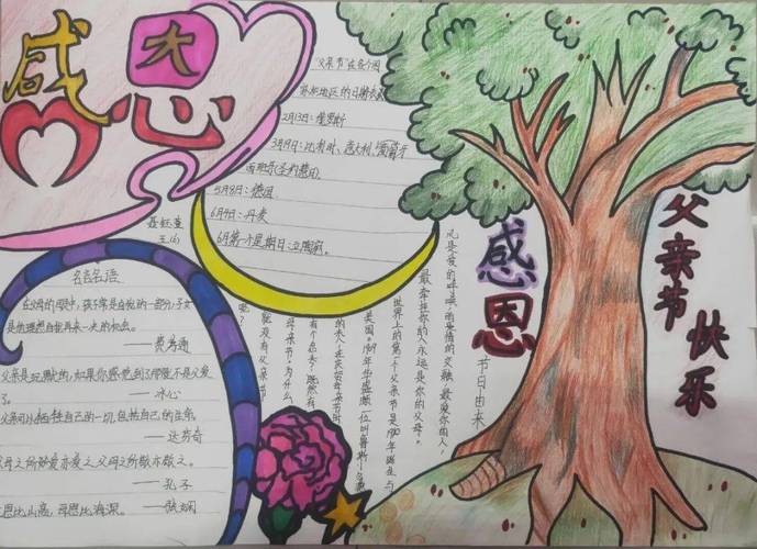 感恩父母小小手抄报绵绵学子情