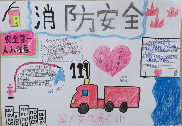松林小学开展 消防安全 主题手抄报评比活动