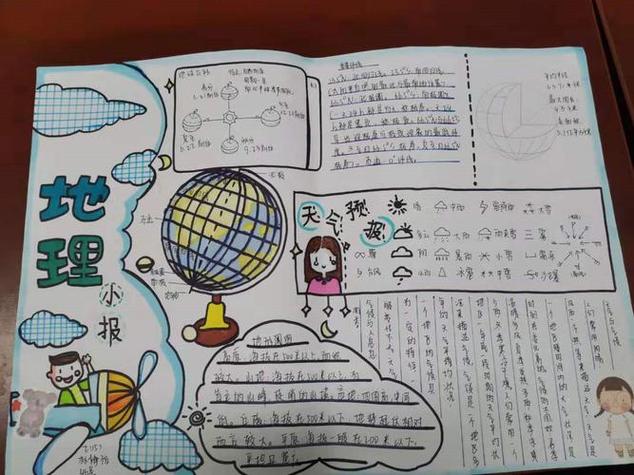 学生五项管理手册主题手抄报 地理手抄报