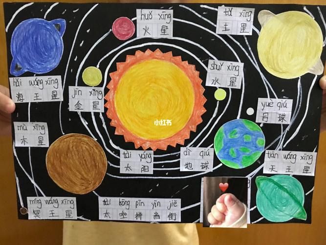 一年级作业:拼音小报 九大行星 手抄报 拼音 拼音手抄报 一