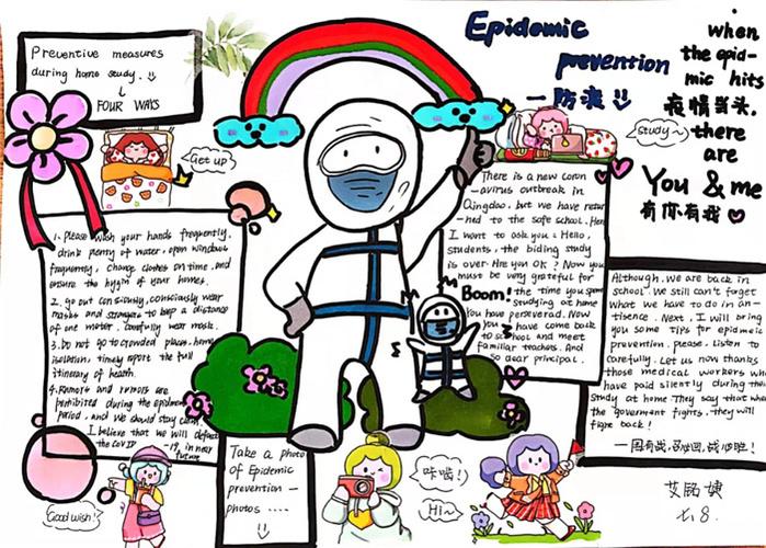 众志成城抗击疫情英文手抄报初中