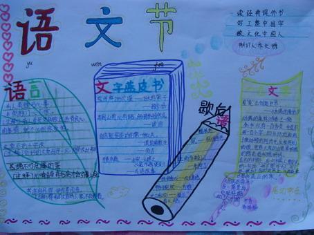 群文阅读展示成果手抄报语文阅读手抄报