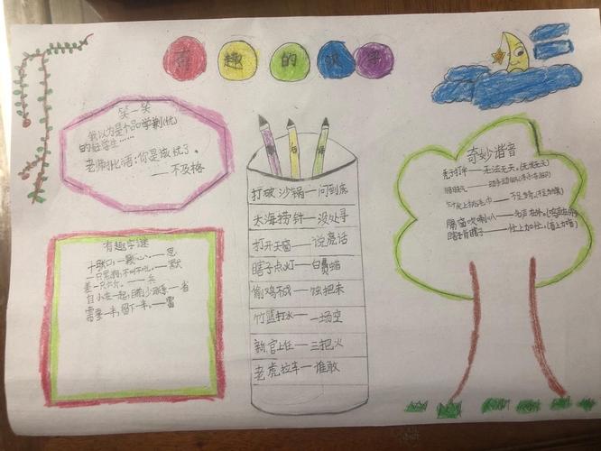 2024至2024学年度二甲班 汉字故事 手抄报 学生作品 2024至2024学年度二甲班 汉字故事 手抄报 学生作品